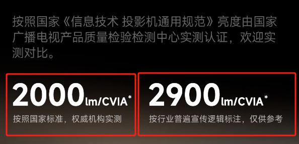选 2025年高性价比游戏投影仪选购推荐九游会·j9网站游戏投影仪哪款好 怎么(图1)
