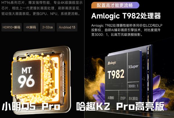 趣 K2Pro 高亮版对比小明Q5 Pro！j9九游会真人第一品牌千元投影仪的较量：哈(图5)