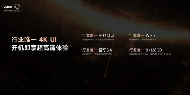 C3系列三色激光投影打造专业家庭影院J9数字平台超级玩家出手！Vidda