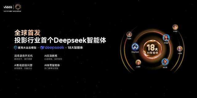 C3系列三色激光投影打造专业家庭影院J9数字平台超级玩家出手！Vidda(图8)