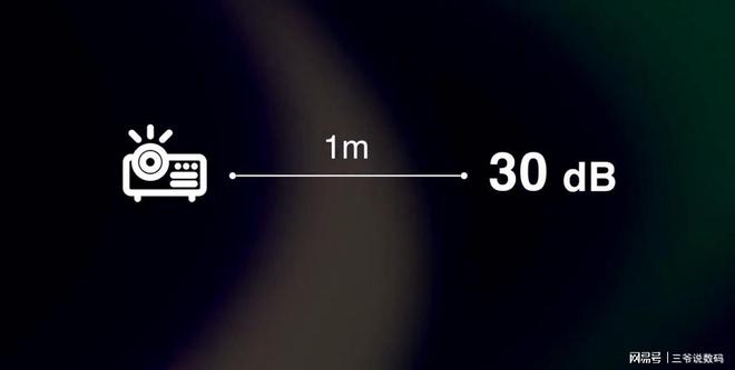 S7 UltraMax是近五年最良心的投影仪j9九游会网站入口万元级别投影仪怎么选?当贝(图6) S7 UltraMax是近五年最良心的投影仪j9九游会网站入口万元级别投影仪怎么选?当贝(图6)