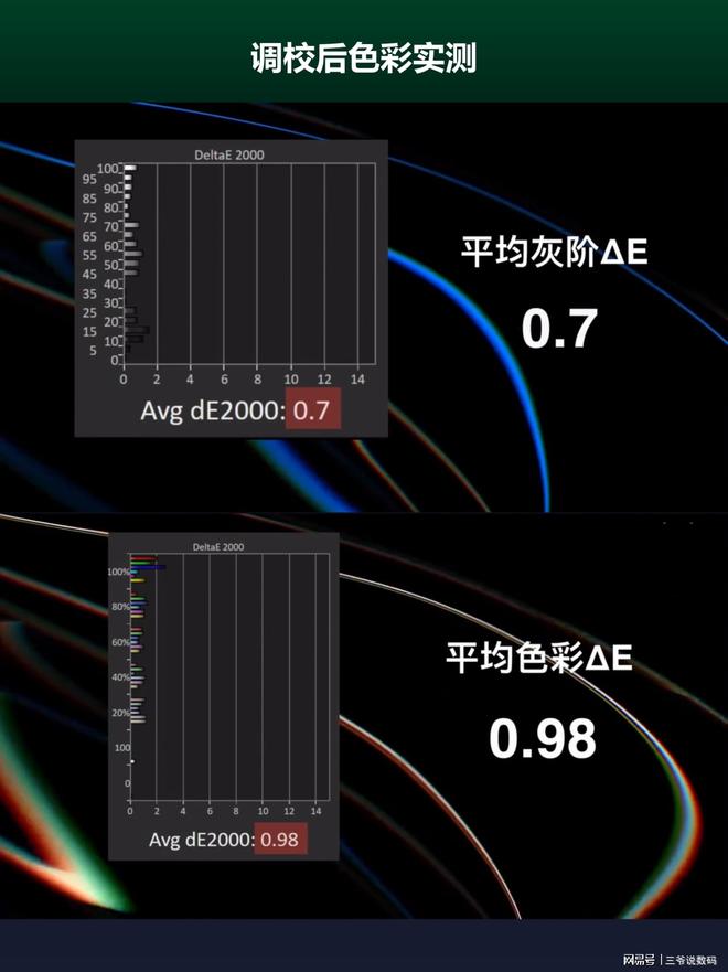 S7 UltraMax是近五年最良心的投影仪j9九游会网站入口万元级别投影仪怎么选?当贝(图11) S7 UltraMax是近五年最良心的投影仪j9九游会网站入口万元级别投影仪怎么选?当贝(图11)
